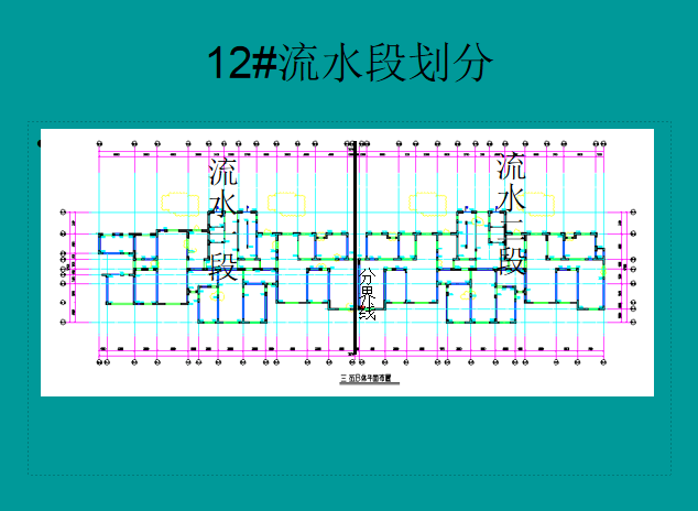 工程管理之标准层施工进度计划(PPT)-流水段划分