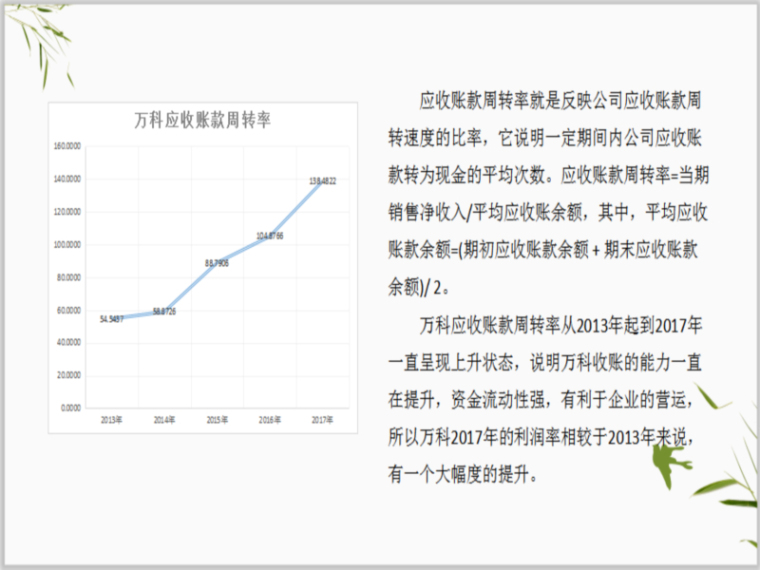 房地产行业财务报表分析-周转率