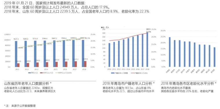 尧王山水 田园牧歌——青岛桃李春风_5