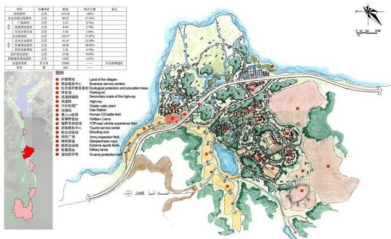 城市保护案例资料下载-[云南]城市区域保护与利用规划咨询文案