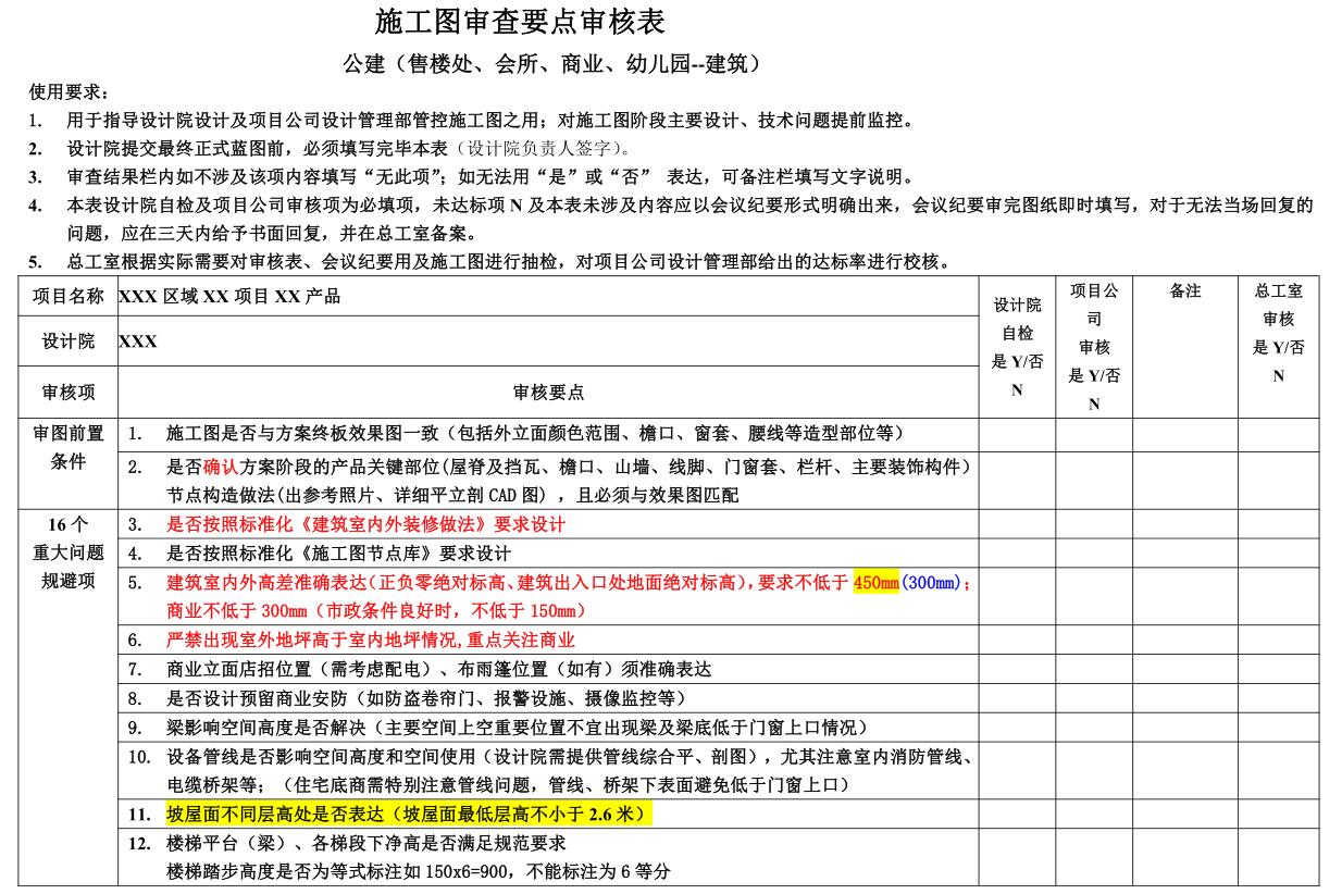 设计院通用施工图审查要点-公建类-建筑专业
