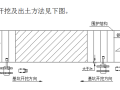 拉森钢板桩旋喷桩基坑支护施工方案(52P)