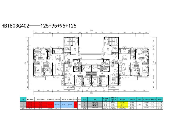 新城地产标准化户型资料下载-知名地产华中区域标准化户型CAD