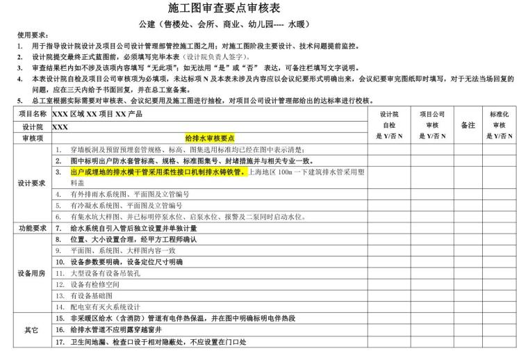 设计院方案图资料下载-设计院通用施工图审查要点-公建类-水暖专业