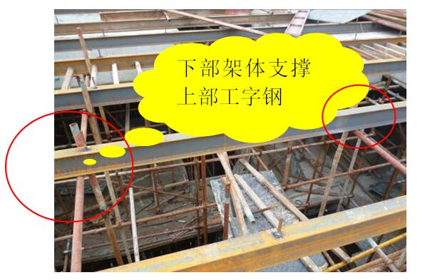 大跨度中庭悬空结构模板支撑体系