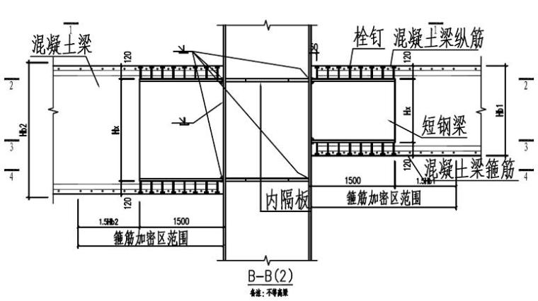 弧形梁混凝土施工资料下载-提高钢管混凝土柱弧形节点一次施工合格率