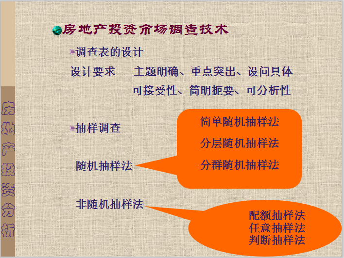 房地产投资市场分析(市场供给量和需求量)-调查表的设计