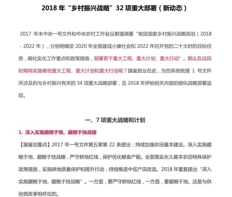 su现场布置模型资料下载- 2018年“乡村振兴战略”32项重大部署