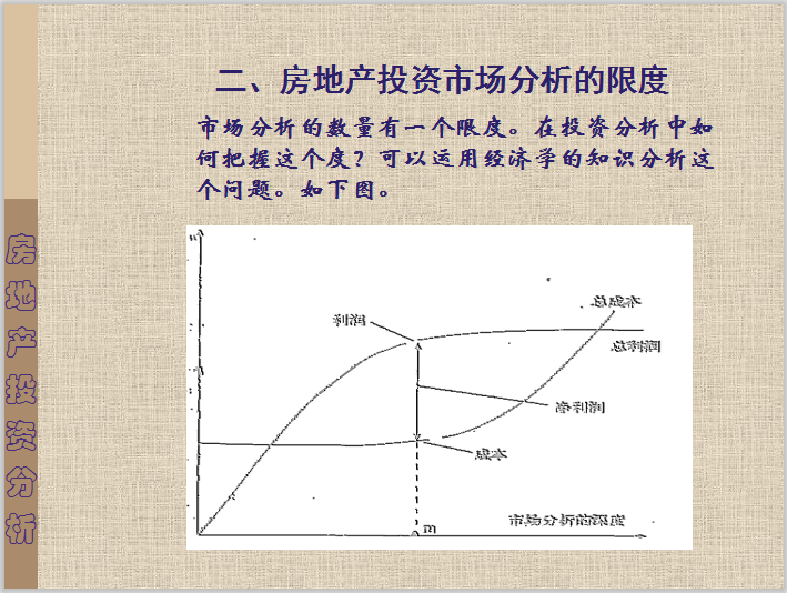 房地产投资市场分析(市场供给量和需求量)-房地产投资市场分析的限度