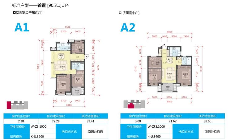 户型标准化汇报文本资料下载-杭州知名企业标准化成果汇报（PDF+76页）