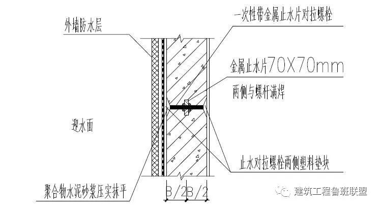 1,地下室施工縫必須使用止水鋼板; 2,止水鋼板必須進行搭接,搭接長度