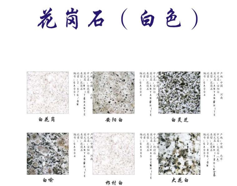 深圳市文明施工标准图册资料下载-材料手册-花岗石标准图册