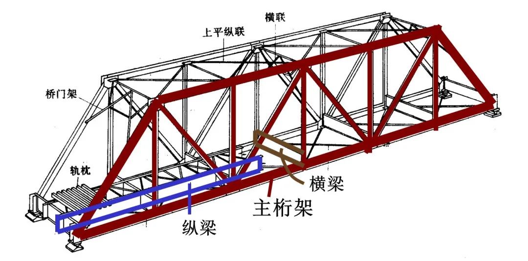 鋼結構工程-築龍建築施工論壇