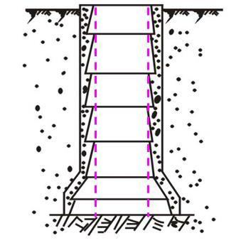 不同桩基础施工要点与质量控制-混凝土护圈挖空桩