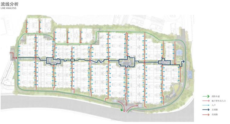 [贵州]知名地产”雅奢“人居别墅区景观方案-流线分析