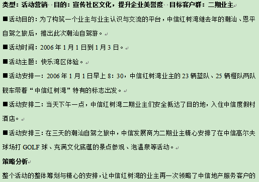 地产围挡施工方案资料下载-房地产营销推广活动方案集锦