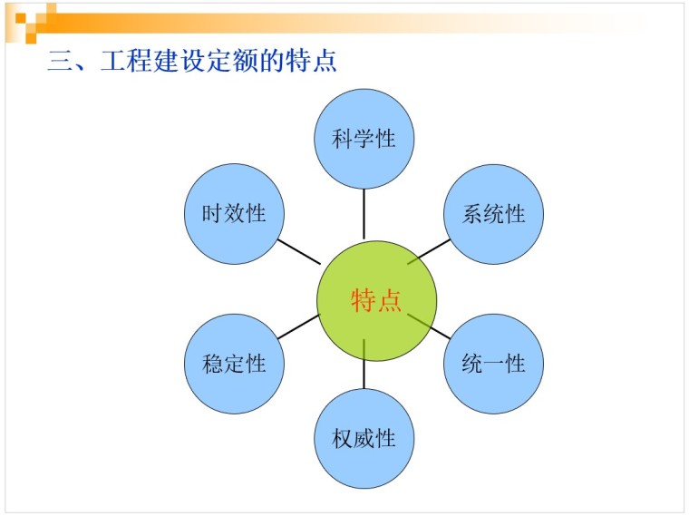 市政工程计量与计价教案-市政工程预算-3、工程建设定额的特点