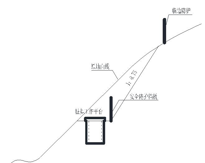 陡坡示意图图片