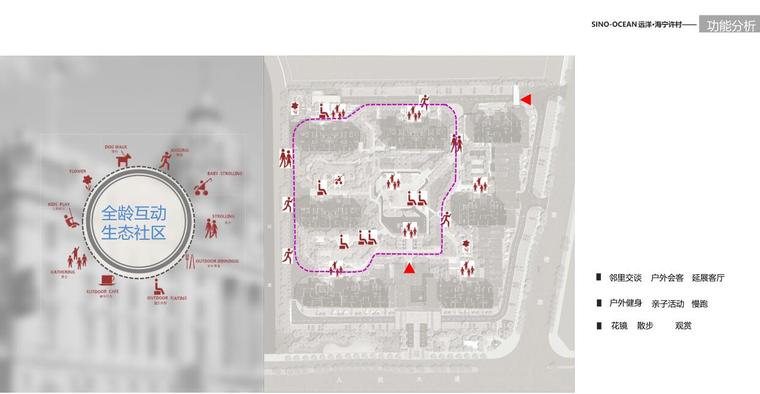 [海南]新中式风格典雅住宅大区景观方案-功能分析