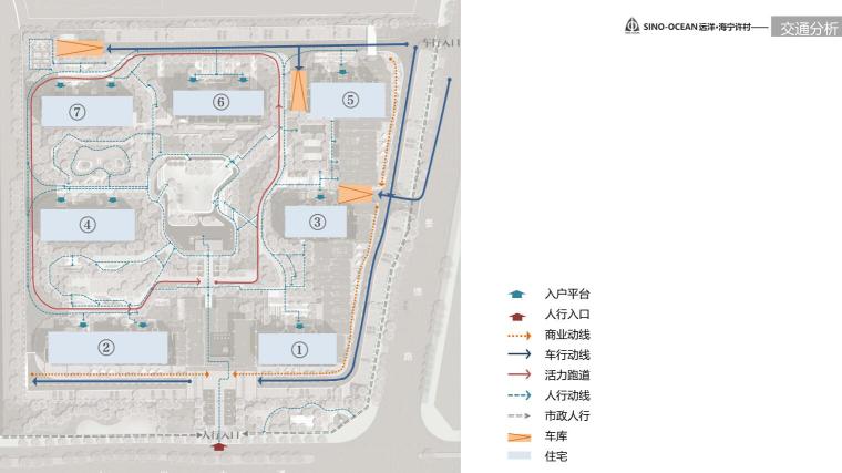 [海南]新中式风格典雅住宅大区景观方案-交通分析
