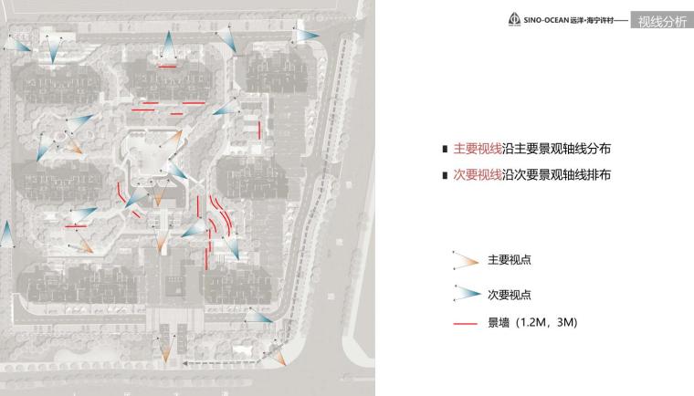 [海南]新中式风格典雅住宅大区景观方案-视线分析