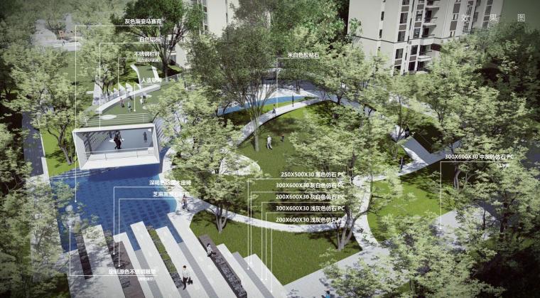 绿色科技洋房区资料下载-[四川]绿色科技洋房区住宅景观深化方案