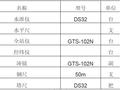 建筑工程土方放坡开挖施工方案