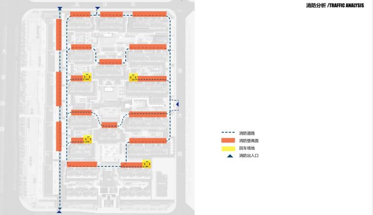 [河南]现代流线住宅景观投标概念设计-消防分析