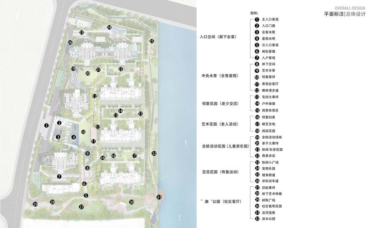 [浙江]现代风格前湾国际社区景观深化方案-平面标注