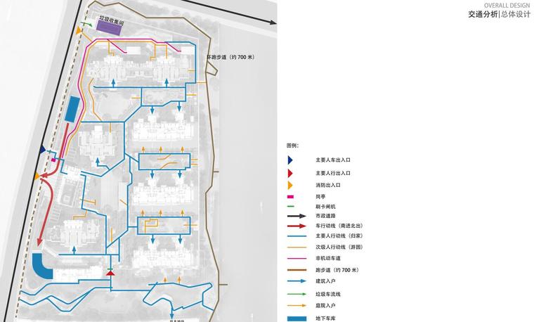 [浙江]现代风格前湾国际社区景观深化方案-交通分析