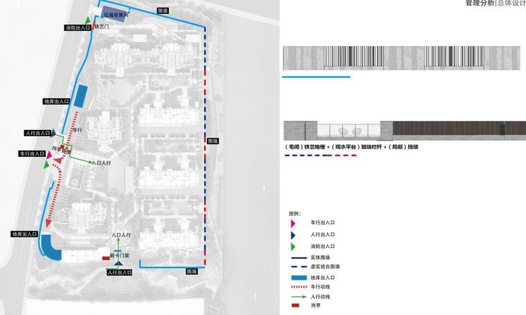 [浙江]现代风格前湾国际社区景观深化方案-管理分析