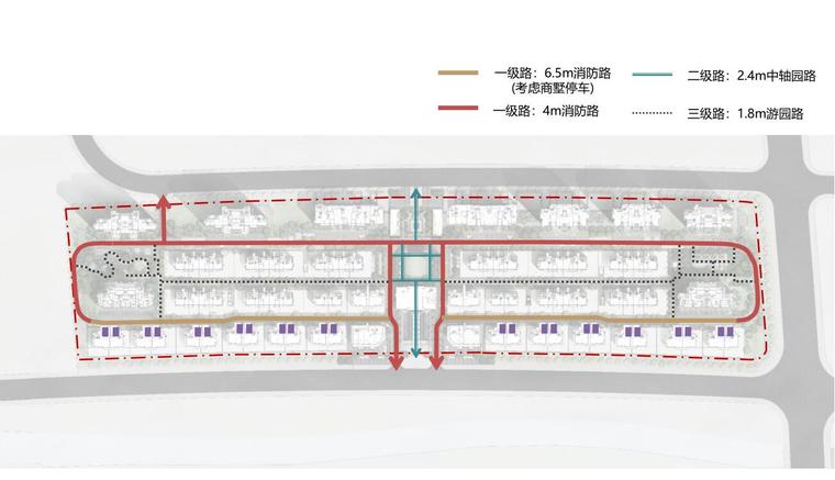 [山东]现代风别墅住宅全区景观深化方案-道路等级