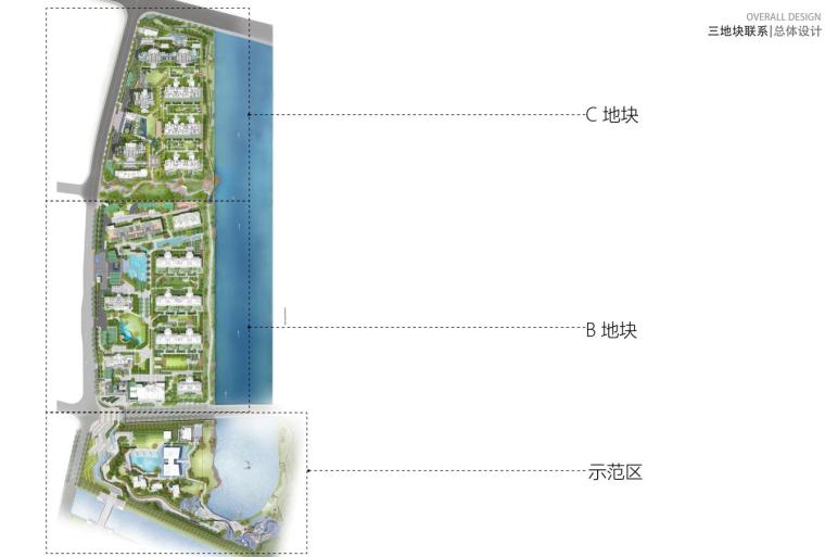 [浙江]现代风格前湾国际社区景观深化方案-总体设计