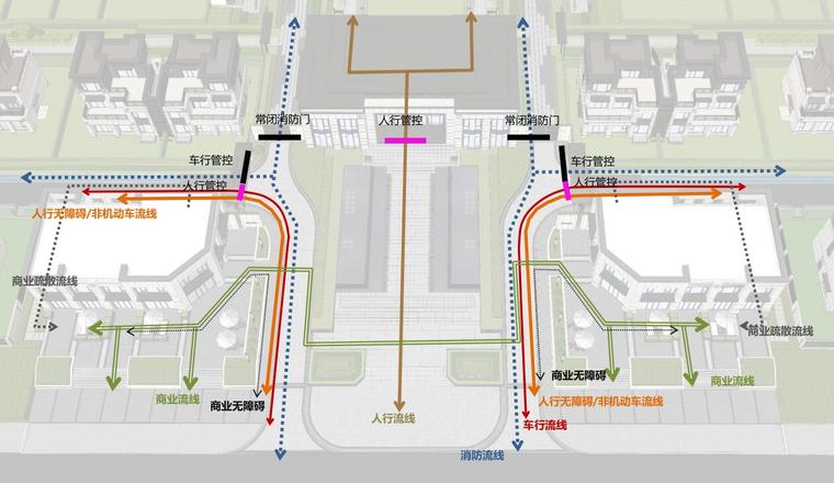 [山东]现代风别墅住宅全区景观深化方案-主入口物管分析