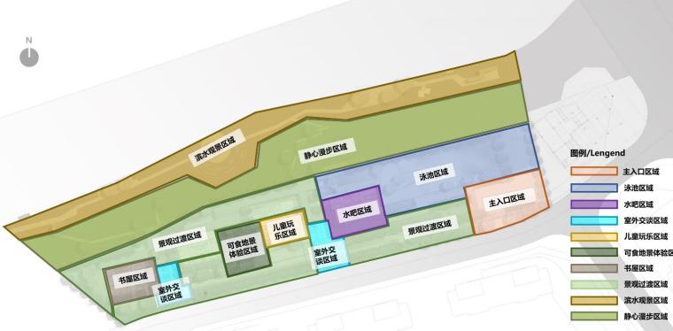 [浙江]奢雅滨水河湾住宅大区景观设计-功能分区