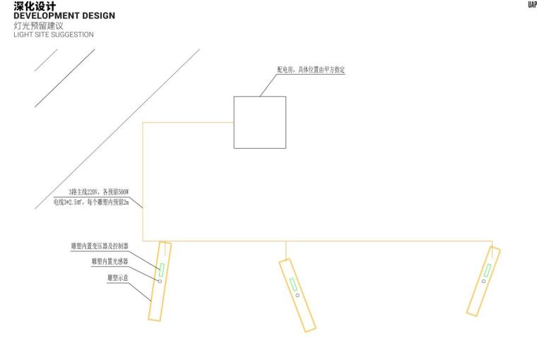[广东]佛山滨江住宅景观深化设计文本-灯光预留建议
