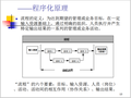 房地产开发项目全过程管理