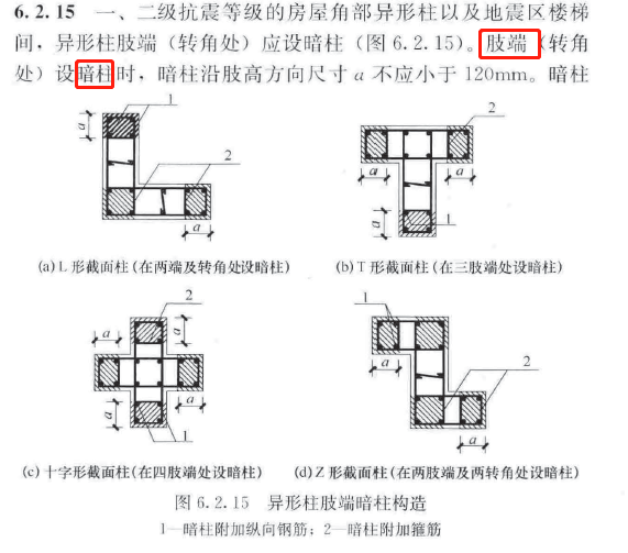 地产人注意，做设计时不能只看结构规范！_34