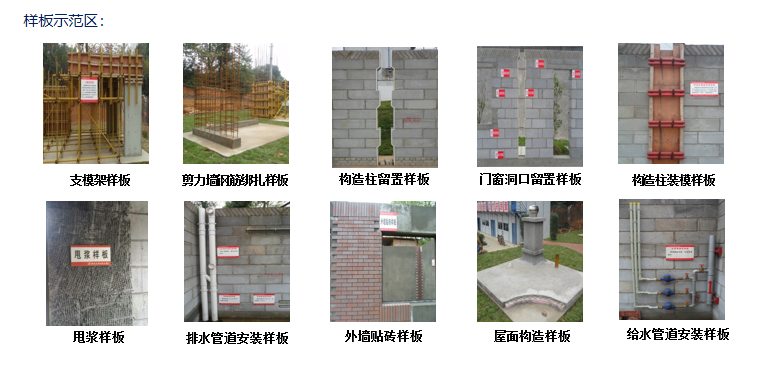 别墅、高层洋房项目目标策划书（2015年）-03样板示范区