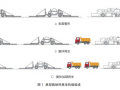 沥青路面就地热再生装备与加热技术