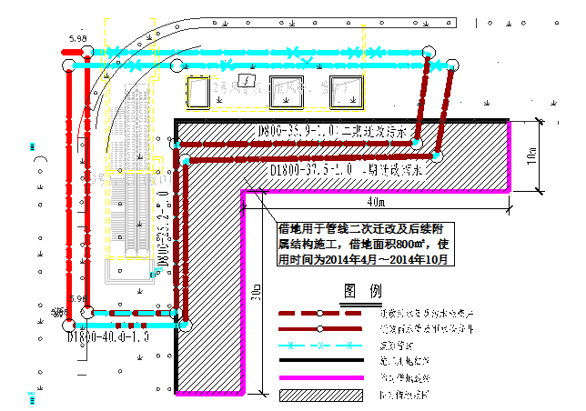 SMW三轴工法搅拌桩+内支撑施工方案(33页)-风井周边管线情况