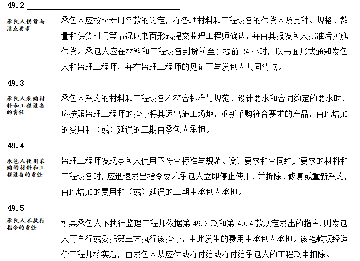 2020年物资仓库招标文件工程图纸带清单-承包人采购材料和工程设备