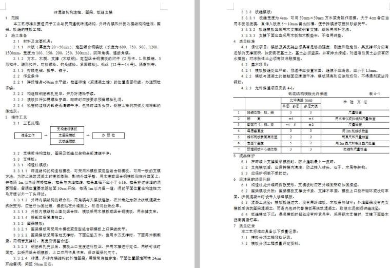 室内窗体施工工艺资料下载-627套室内室外工程项目施工工艺详解