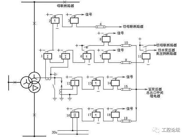 高压电气二次回路原理图及讲解_22