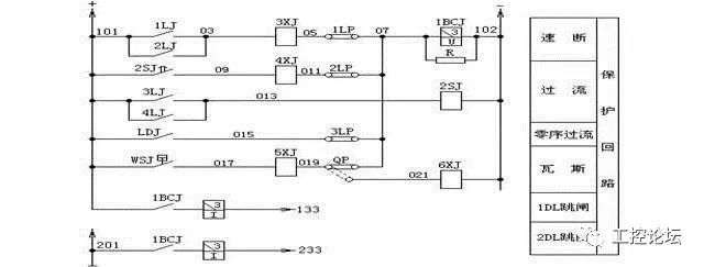 [分享]高壓電氣二次迴路原理圖及講解