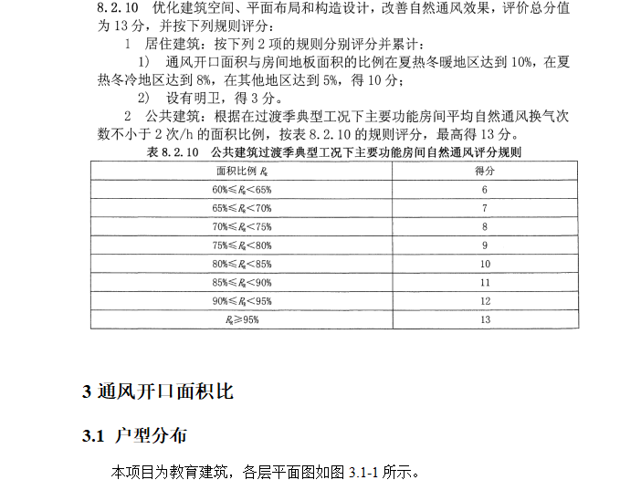 职业学院综合楼资料下载-职业学院综合实训楼绿建及节能设计