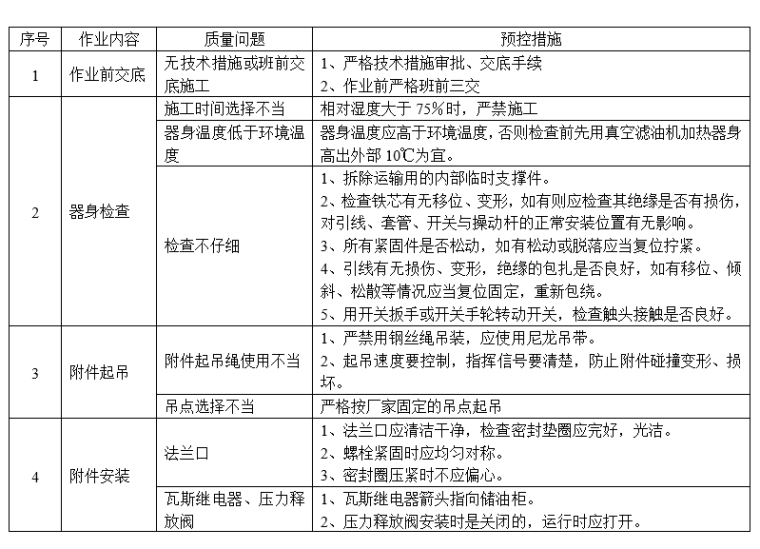 水电站厂房项目主变压器安装施工方案-110kV主变安装质量控制要点