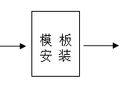 桥梁护栏施工标准化