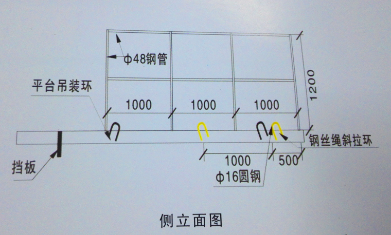 [青岛]游艇产业园区悬挑卸料平台施工方案-38侧立面图