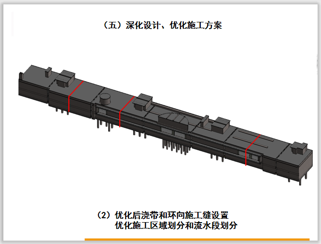 建筑工程项目施工管理中的BIM应用汇报-深化设计优化施工方案